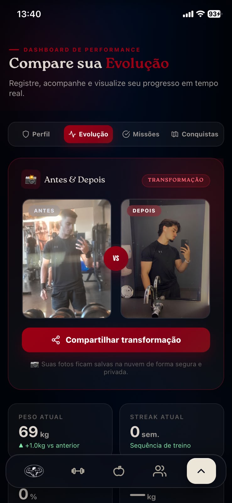 Compare sua evolução