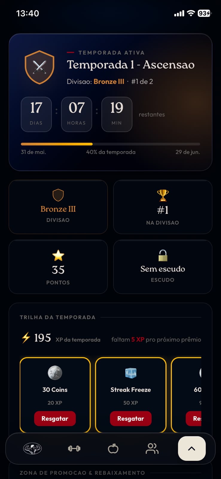 Temporada e ranking